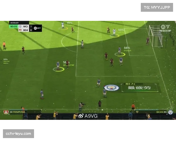 从球场到游戏机：探索欧冠与《EA Sports FC》在球员数字模型数据上的授权合作