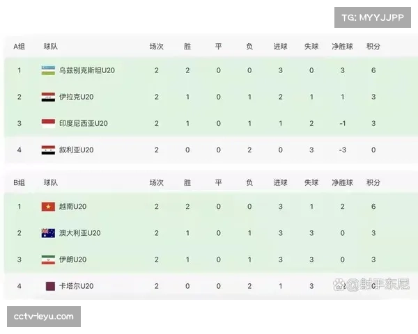 辽宁末轮对阵江苏，输球可能跌至第十